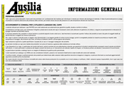 ABBIGLIAMENTO INFORMAZIONI GENERALI